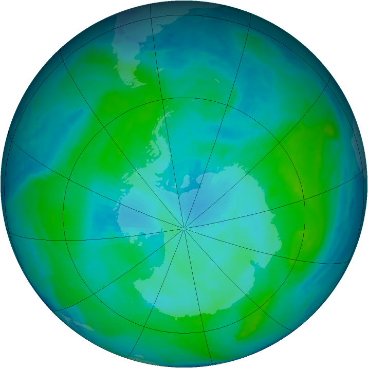 Antarctic ozone map for 25 January 1997